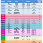 Grafik-treningow-2020-2021